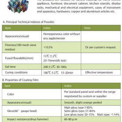 epoxy polyester powder coating