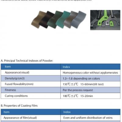 texture powder coating