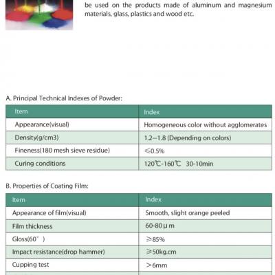 Low-temperature Powder Coating